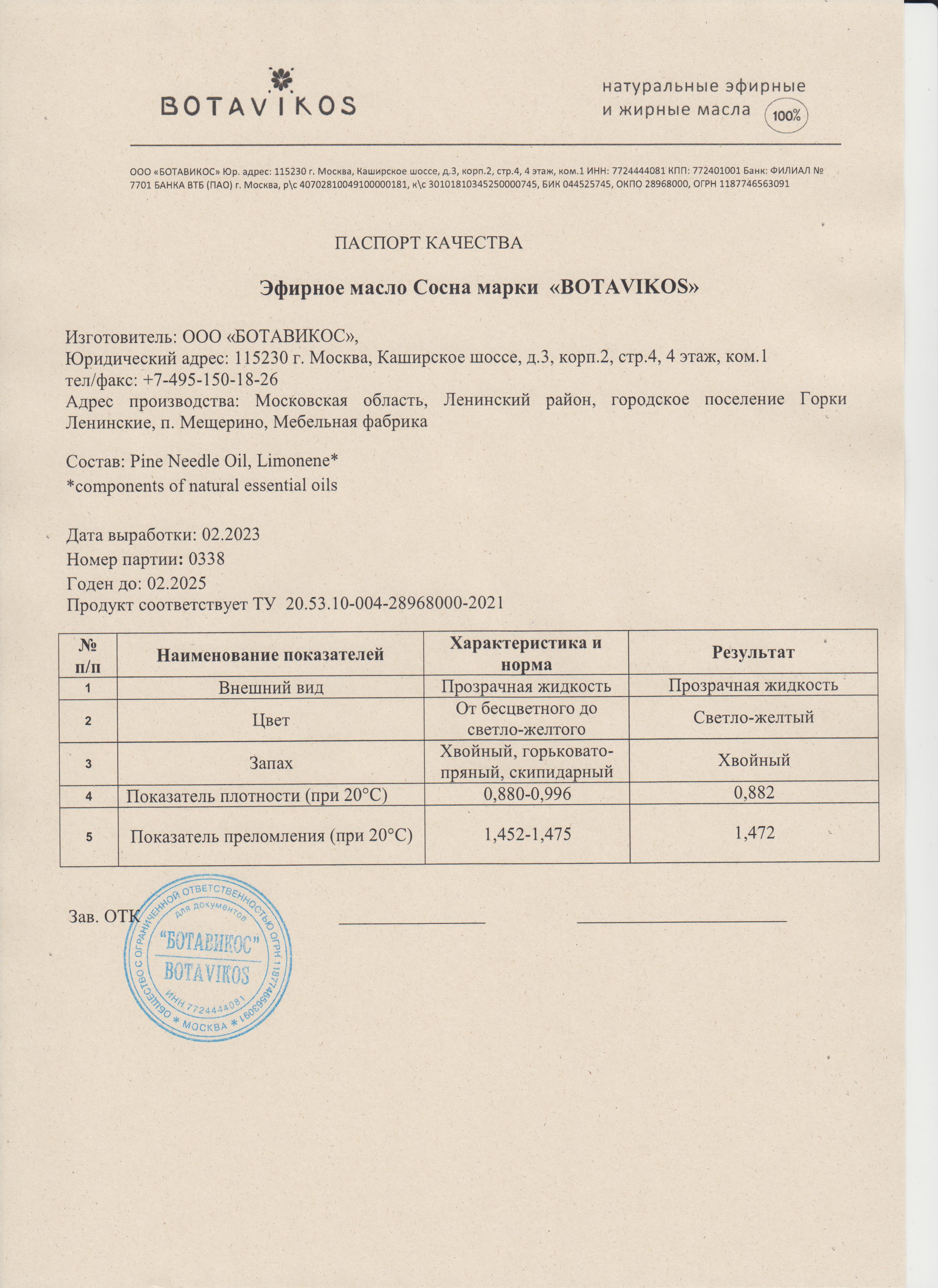 Паспорт №022023